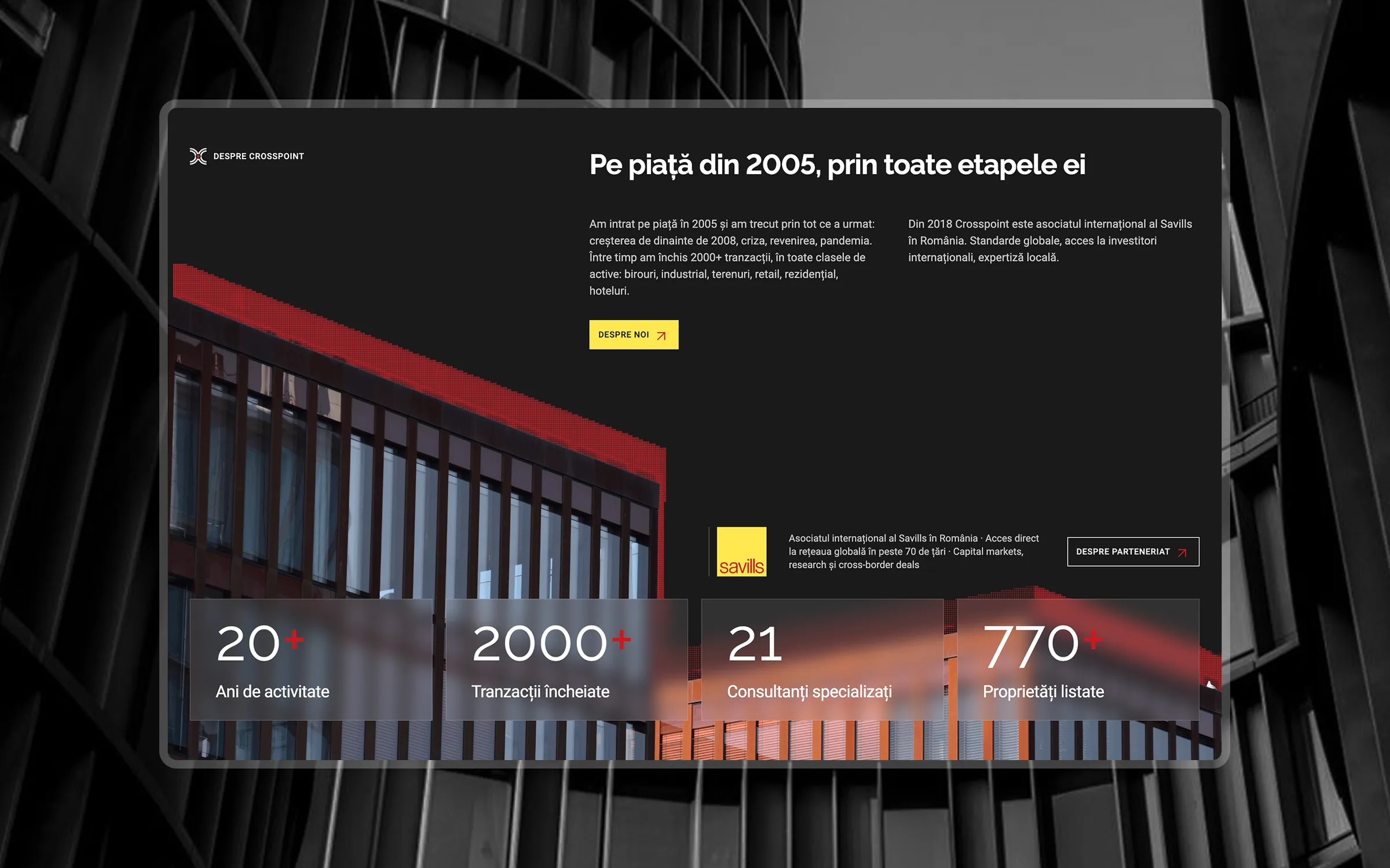 Secțiunea Despre Crosspoint de pe pagina principală, cu cifrele companiei